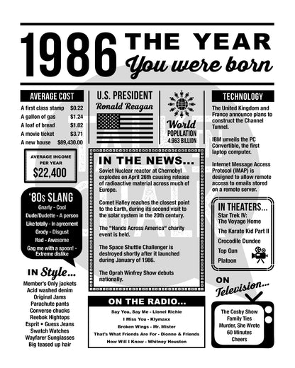 1986 The Year You Were Born Newspaper Printable, Last Minute 40th Birthday Gift Idea