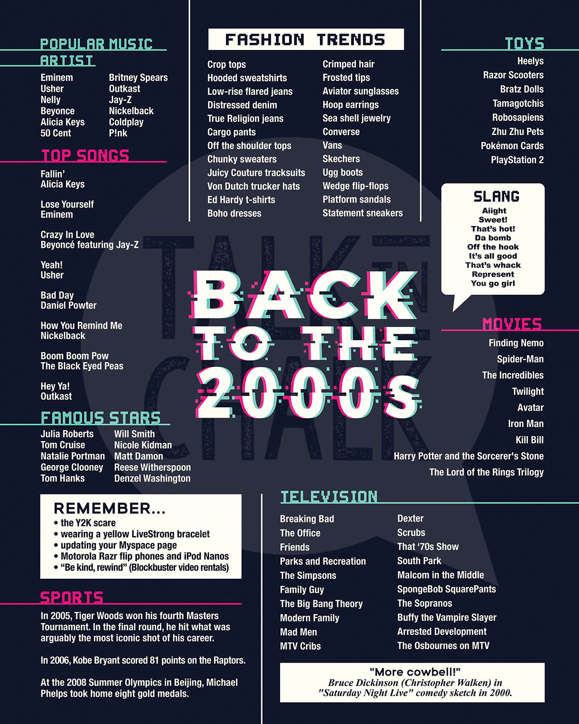 Back to the 2000s Printable Poster, Y2K themed Party Decor, 20 Year Reunion Ideas