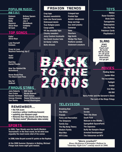 Back to the 2000s Printable Poster, Y2K themed Party Decor, 20 Year Reunion Ideas