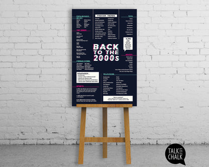 Back to the 2000s Printable Poster, Y2K themed Party Decor, 20 Year Reunion Ideas