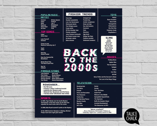 Back to the 2000s Printable Poster, Y2K themed Party Decor, 20 Year Reunion Ideas