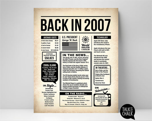 Back in 2007 Printable Newspaper Poster for Birthday, Anniversary, Reunion
