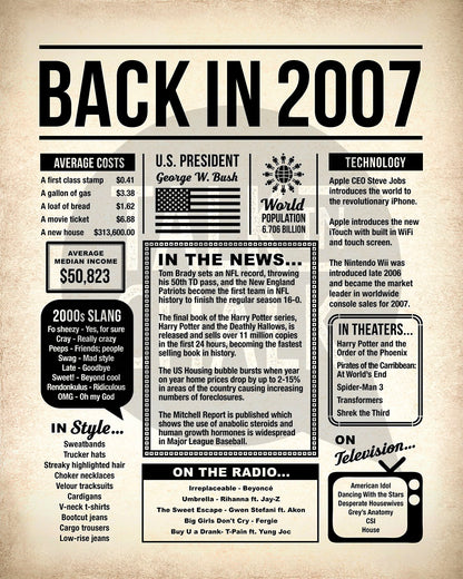 Back in 2007 Printable Newspaper Poster for Birthday, Anniversary, Reunion