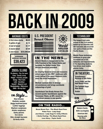 Back in 2009 Printable Newspaper Poster for Birthday, Anniversary, Reunion
