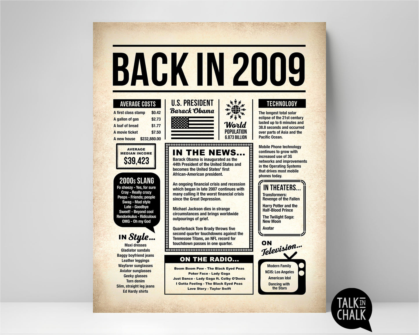 Back in 2009 Printable Newspaper Poster for Birthday, Anniversary, Reunion
