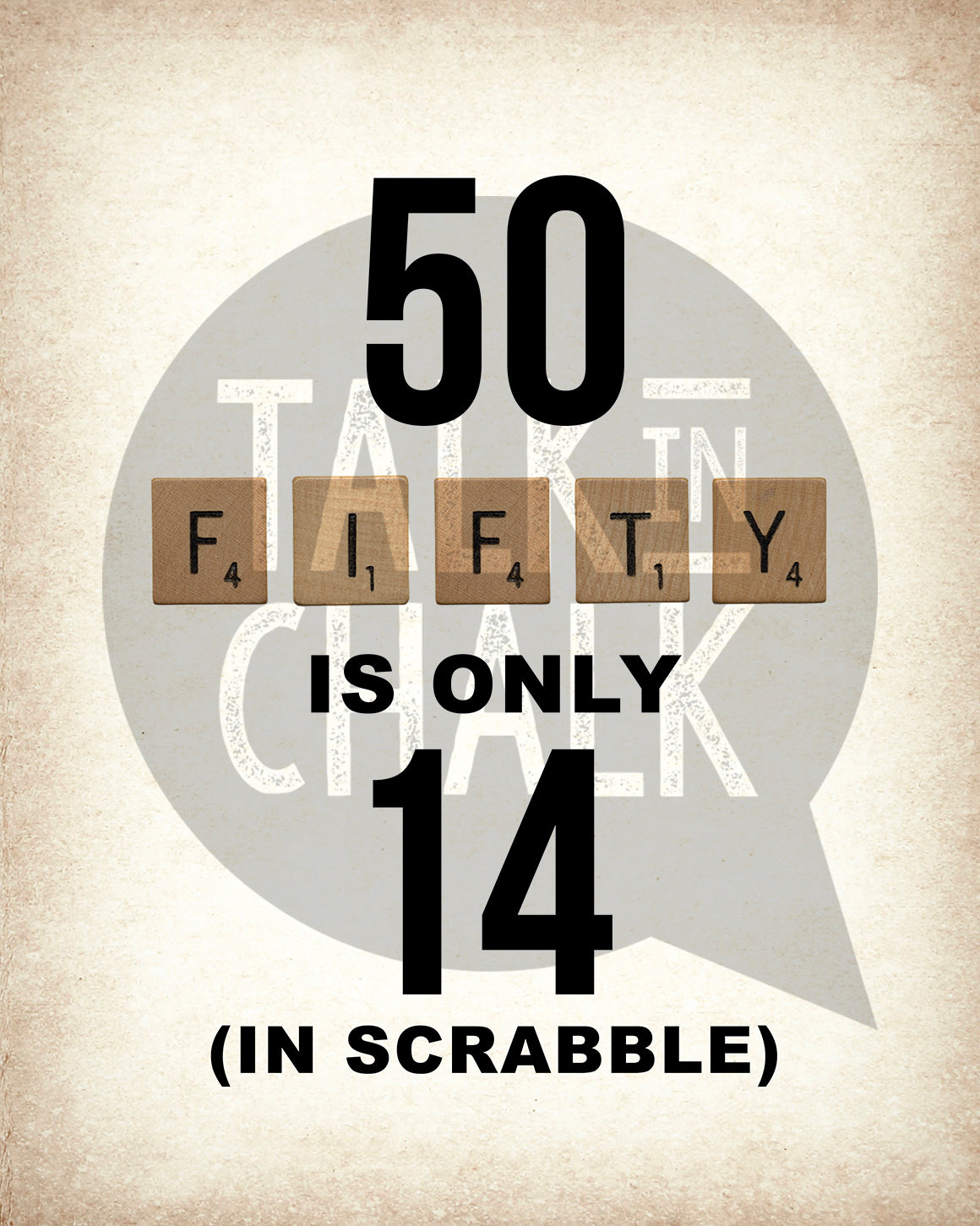 50th Birthday PRINTABLE Sign Pack - Set of 4 Signs, Instant Download