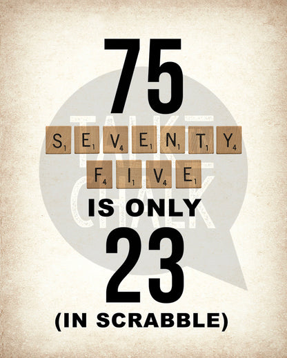 75th Birthday PRINTABLE Sign Pack - Set of 4 Signs, Instant Download