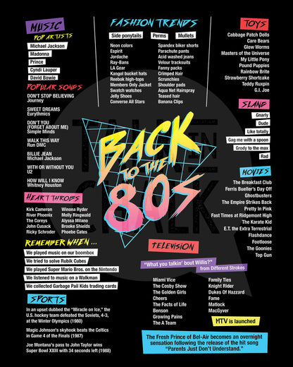 Back to the 80s Printable Poster, Eighties themed Party Decor, 40 Year Reunion Ideas