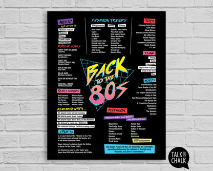 Back to the 80s Printable Poster, Eighties themed Party Decor, 40 Year Reunion Ideas