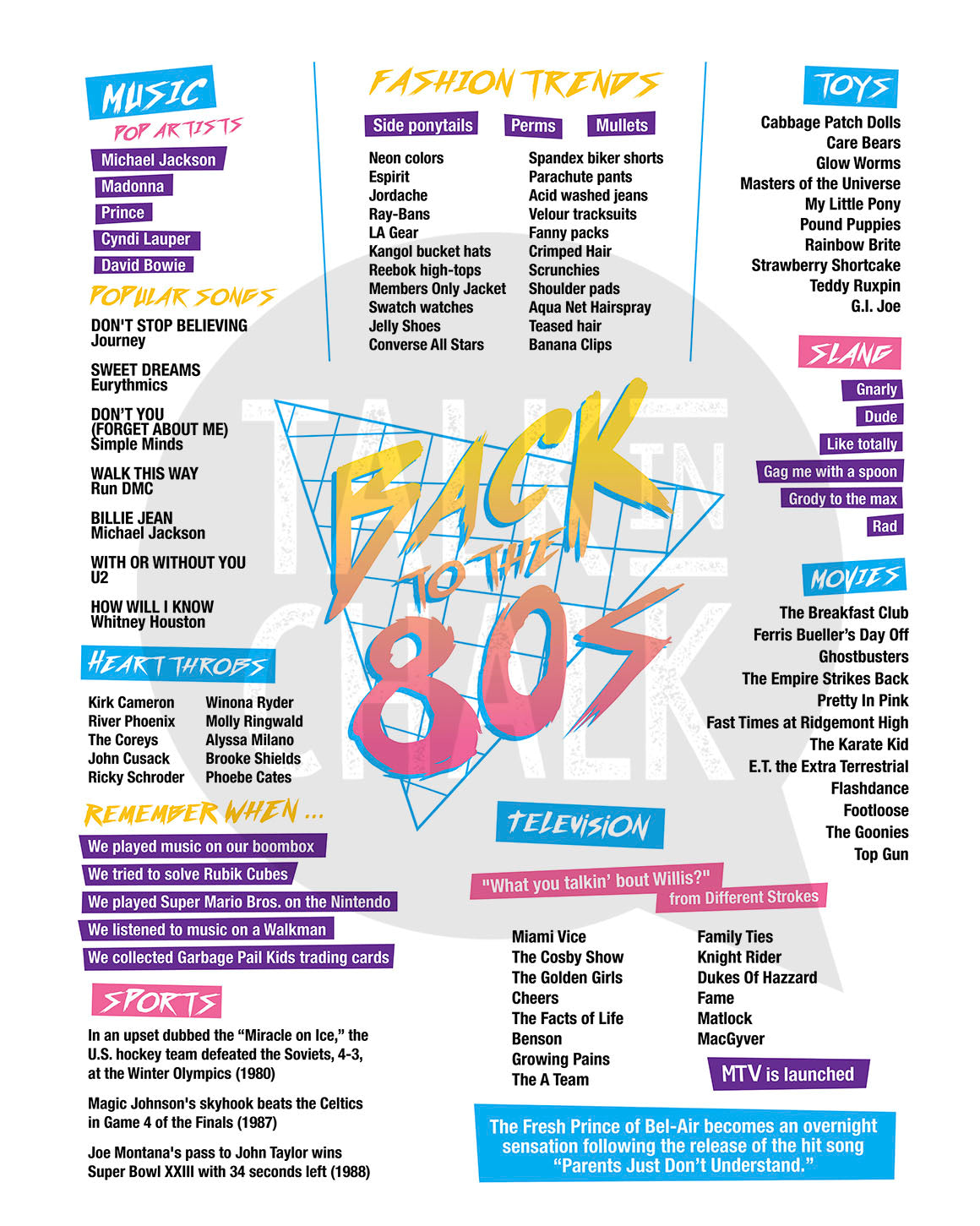 Back to the 80s Printable Poster, Printer-Friendly Eighties themed Party Decor