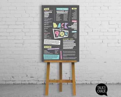 Back to the 90s Printable Poster, Nineties themed Party Decor, 30 Year Reunion Ideas