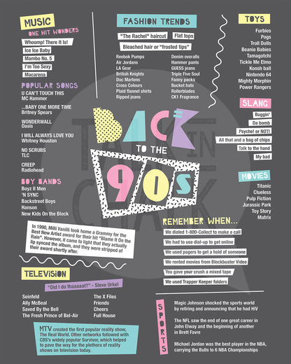 Back to the 90s Printable Poster, Nineties themed Party Decor, 30 Year Reunion Ideas