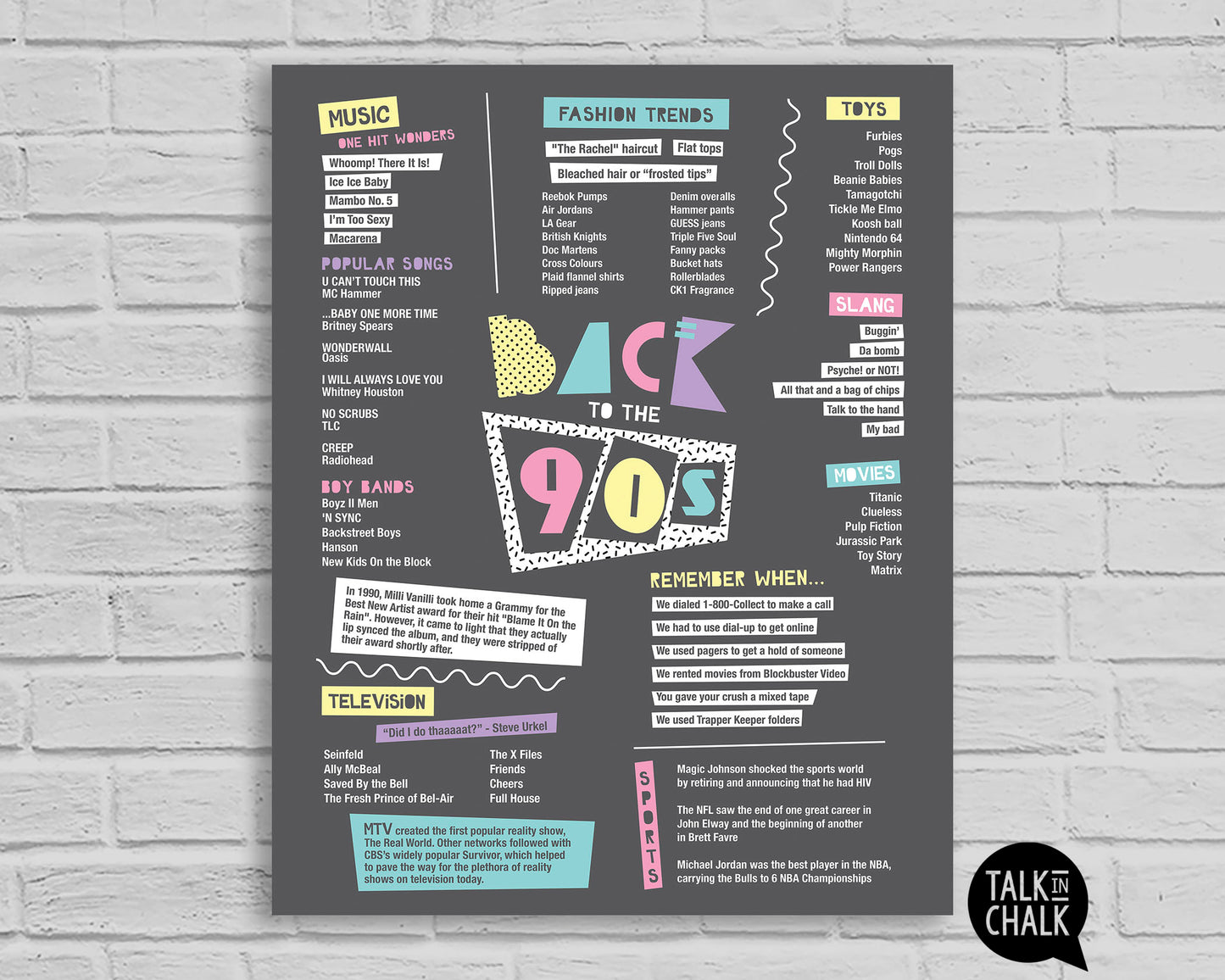 Back to the 90s Printable Poster, Nineties themed Party Decor, 30 Year Reunion Ideas