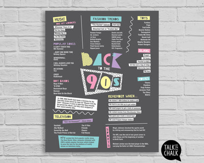 Back to the 90s Printable Poster, Nineties themed Party Decor, 30 Year Reunion Ideas