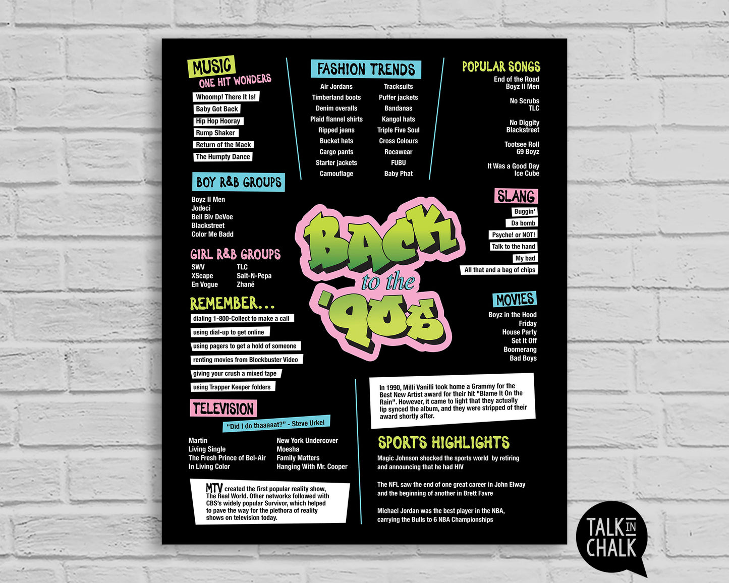 Back to the 90s Printable Poster - FRESH, Nineties Hip Hop themed Party Decor, 30th Birthday Gift