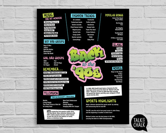 Back to the 90s Printable Poster - FRESH, Nineties Hip Hop themed Party Decor, 30th Birthday Gift