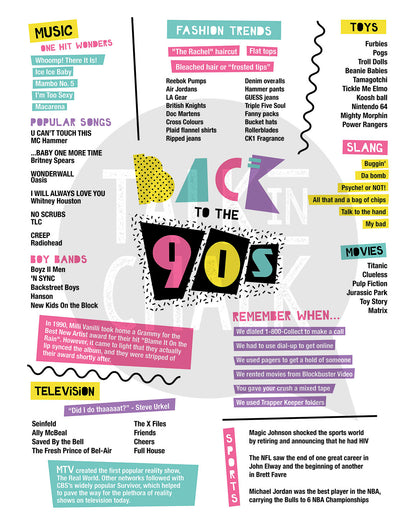 Back to the 90s Printable Poster, Printer Friendly Nineties themed Party Decor