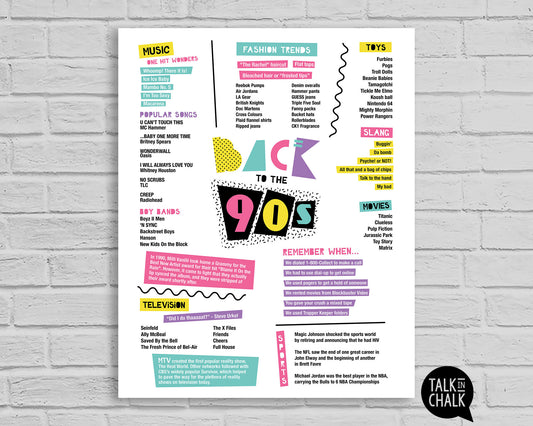 Back to the 90s Printable Poster, Printer Friendly Nineties themed Party Decor
