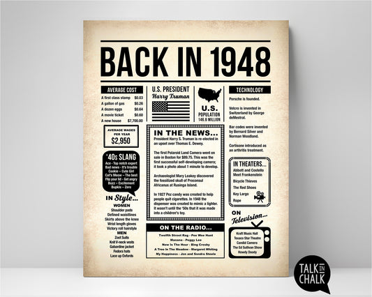 Back in 1948 Printable Newspaper Poster for Birthday, Gift for History Buff