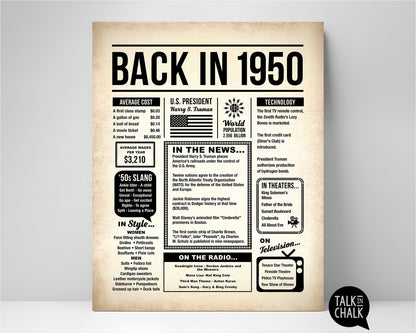 Back in 1950 Printable Newspaper Poster for Birthday, Gift for History Buff