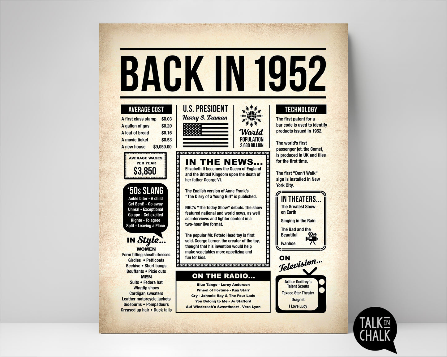 Back in 1952 Printable Newspaper Poster for Birthday, Gift for History Buff