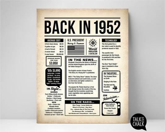 Back in 1952 Printable Newspaper Poster for Birthday, Gift for History Buff