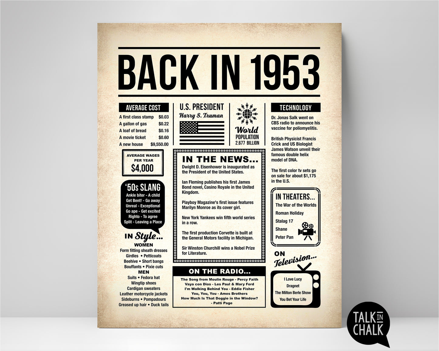 Back in 1953 Printable Newspaper Poster for Birthday, Gift for History Buff