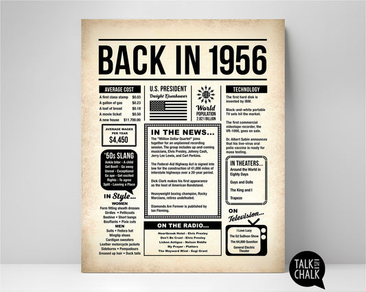 Back in 1956 Printable Newspaper Poster for 70th Birthday Gift, Party Decor