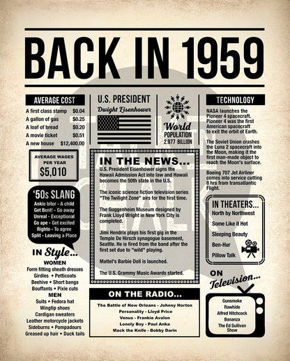Back in 1959 Printable Newspaper Poster for Birthday, Gift for History Buff