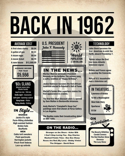 Back in 1962 Printable Newspaper Poster for Birthday, Gift for History Buff