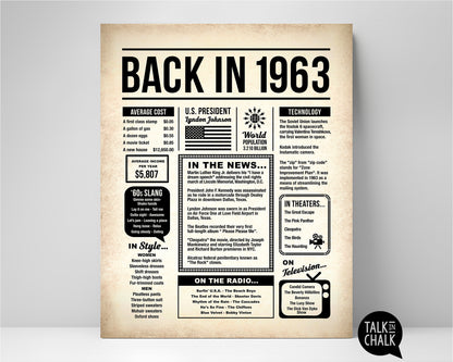 Back in 1963 Printable Newspaper Poster for Birthday, Gift for History Buff