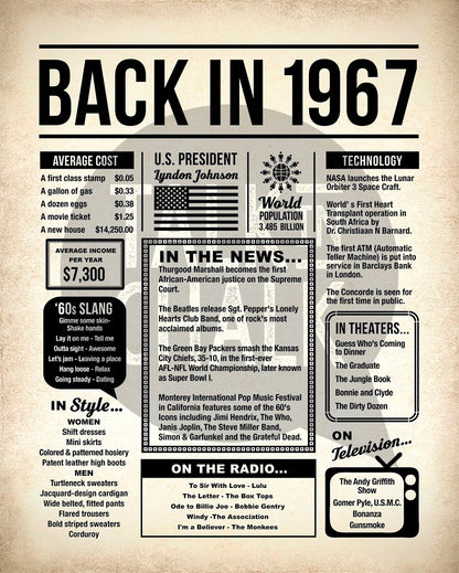 Back in 1967 Printable Newspaper Poster for Birthday, Gift for History Buff