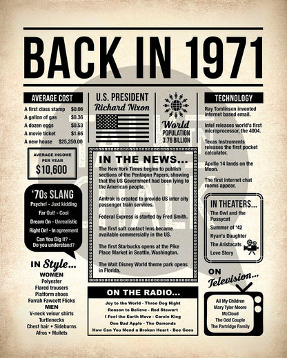Back in 1971 Printable Newspaper Poster for Birthday, Anniversary, Reunion, Gift for History Buff