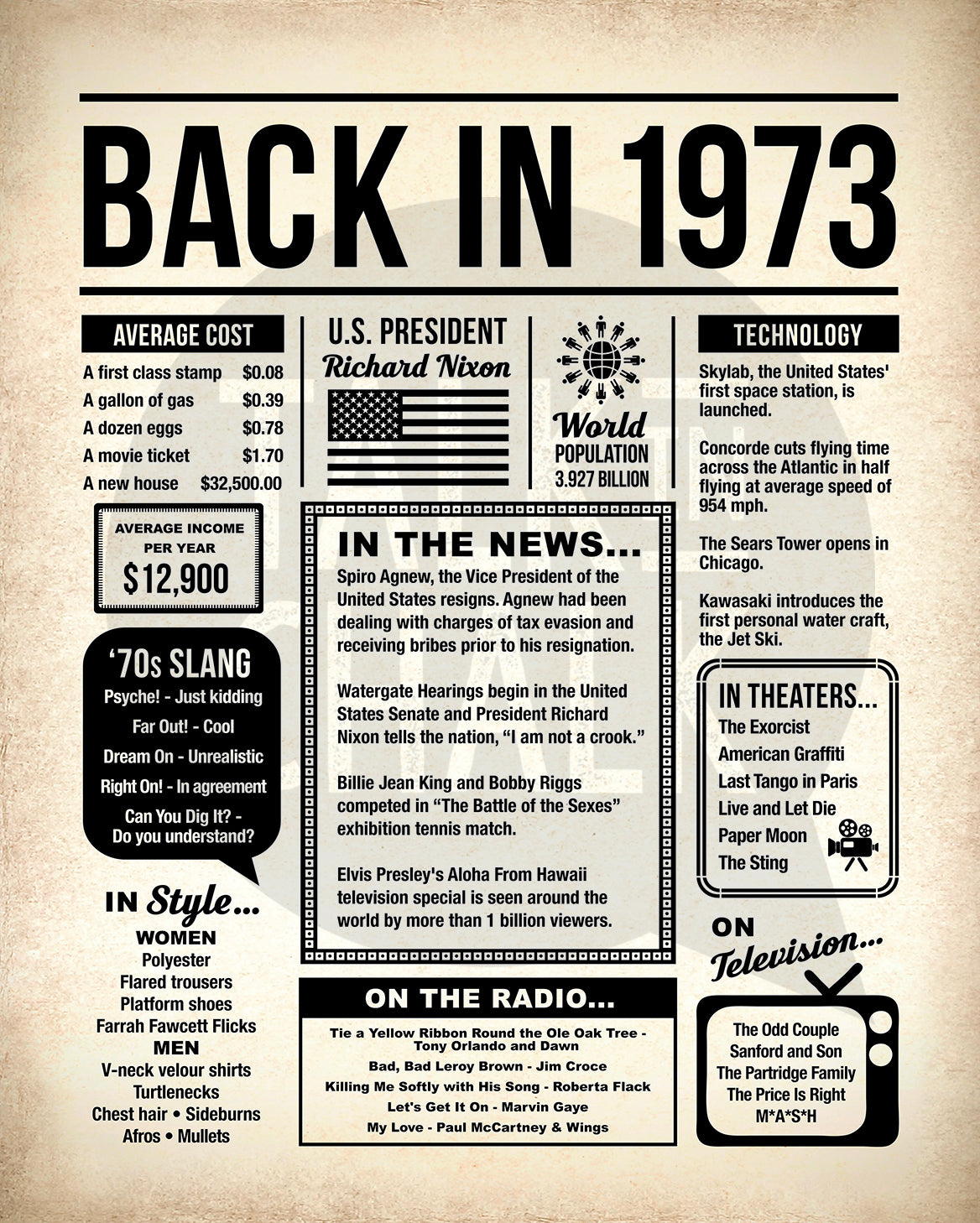 Back in 1973 Printable Newspaper Poster for Birthday, Anniversary, Reunion, Gift for History Buff
