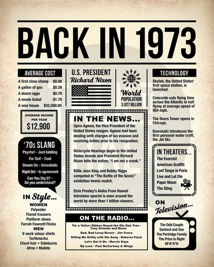 Back in 1973 Printable Newspaper Poster for Birthday, Anniversary, Reunion, Gift for History Buff