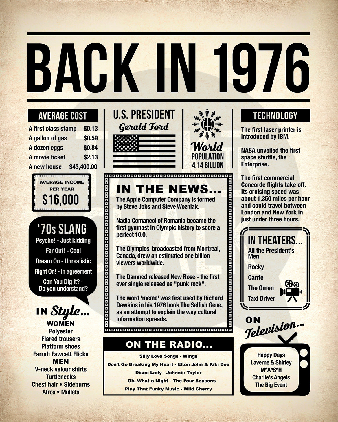 Back in 1976 Printable Newspaper Poster for 50th Birthday, Anniversary, or Reunion