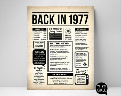 Back in 1977 Printable Newspaper Poster for Birthday, Anniversary, Reunion, Gift for History Buff