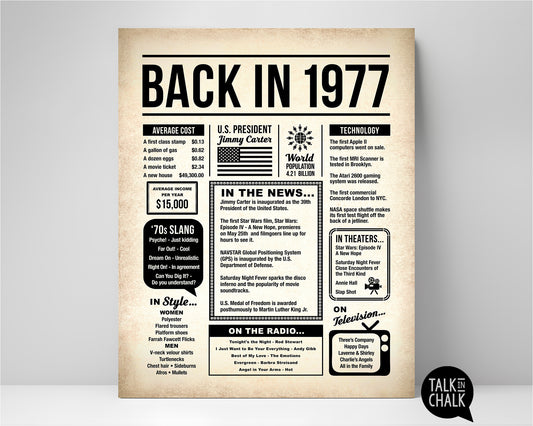 Back in 1977 Printable Newspaper Poster for Birthday, Anniversary, Reunion, Gift for History Buff