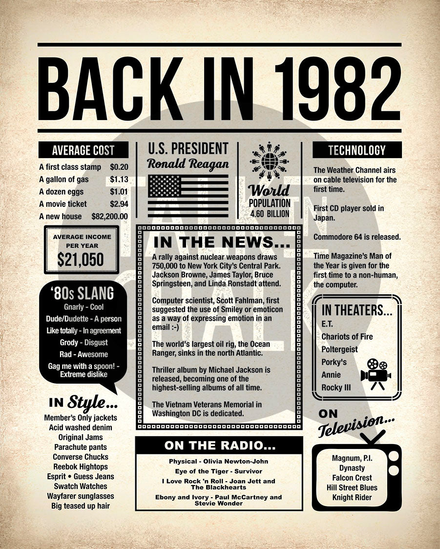 Back in 1982 Printable Newspaper Poster for Birthday, Anniversary, Reunion, Gift for History Buff