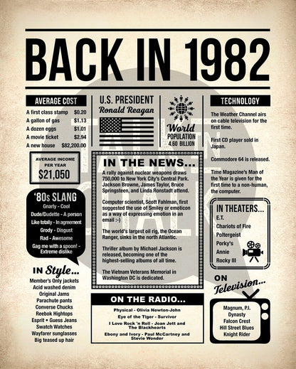 Back in 1982 Printable Newspaper Poster for Birthday, Anniversary, Reunion, Gift for History Buff