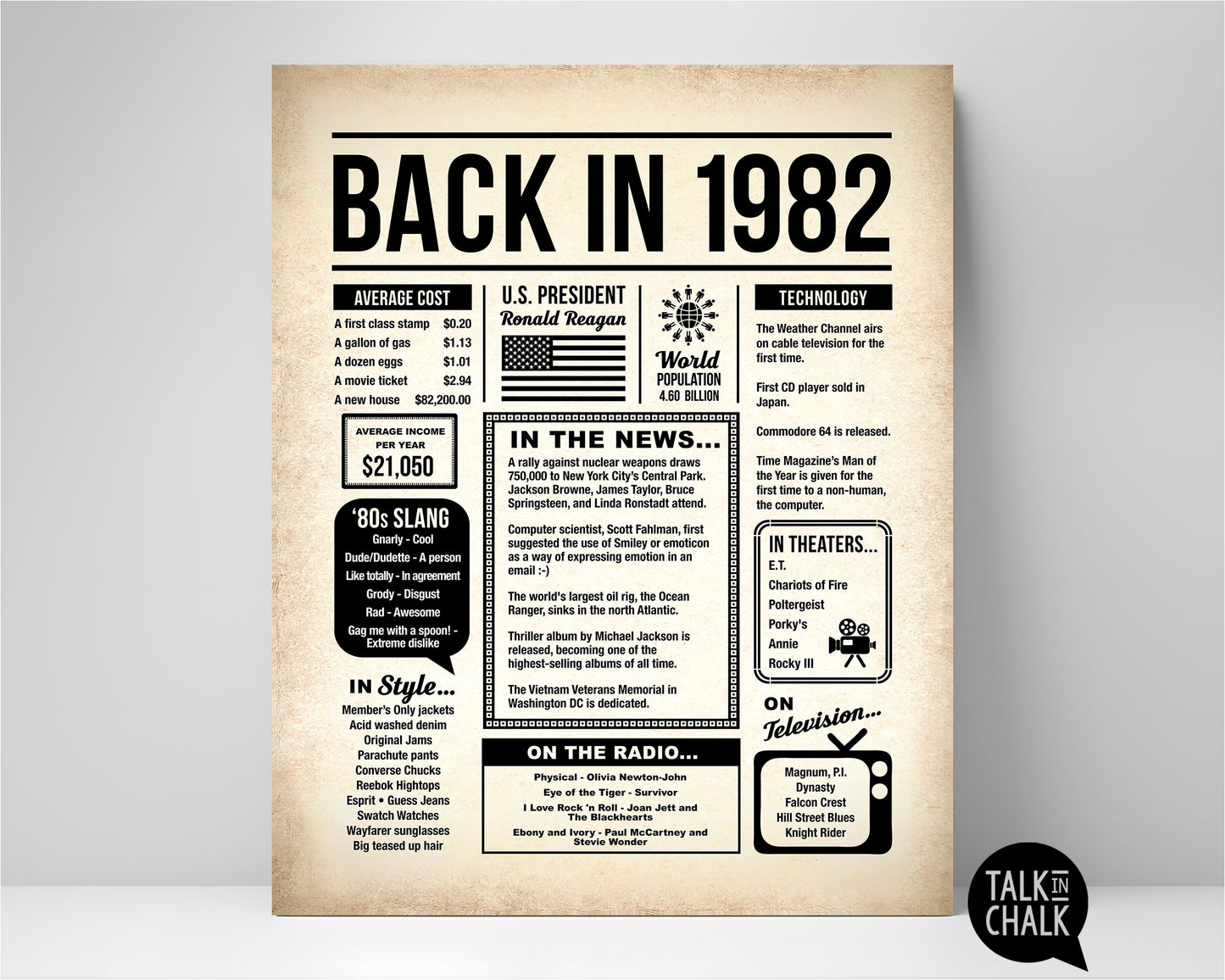 Back in 1982 Printable Newspaper Poster for Birthday, Anniversary, Reunion, Gift for History Buff