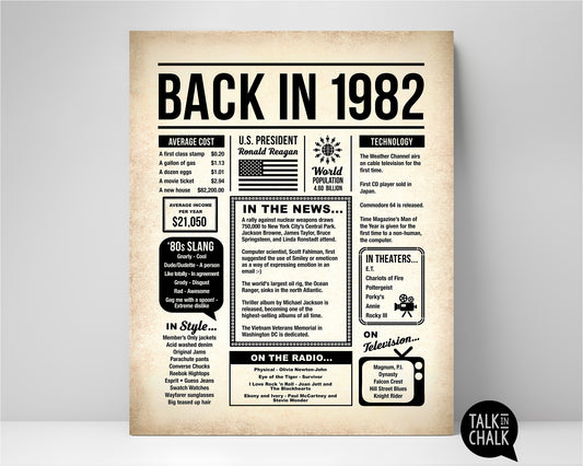 Back in 1982 Printable Newspaper Poster for Birthday, Anniversary, Reunion, Gift for History Buff