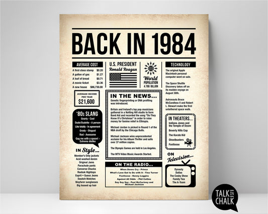 Back in 1984 Printable Newspaper Poster for Birthday, Anniversary, Reunion, Gift for History Buff