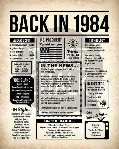 Back in 1984 Printable Newspaper Poster for Birthday, Anniversary, Reunion, Gift for History Buff