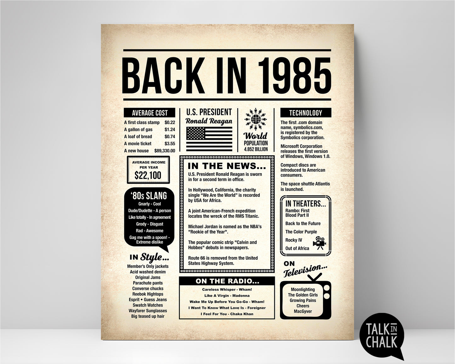 Back in 1985 Printable Newspaper Poster for Birthday Gift, Party Decoration