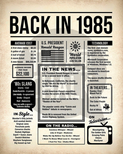 Back in 1985 Printable Newspaper Poster for Birthday Gift, Party Decoration