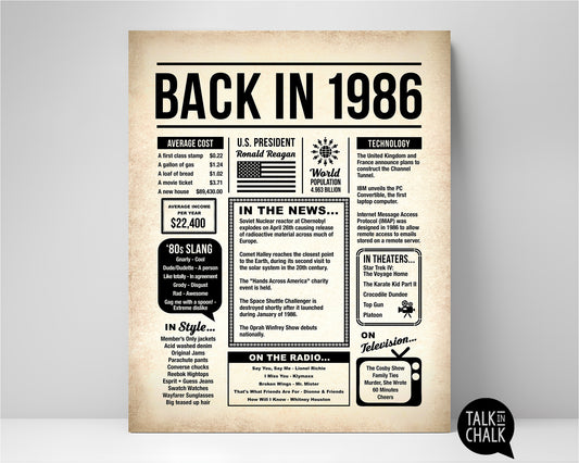 Back in 1986 Printable Newspaper Poster for 40th Birthday, Anniversary, or Reunion