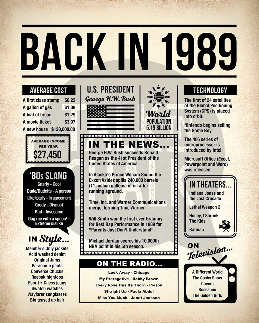 Back in 1989 Printable Newspaper Poster for Birthday, Anniversary, Reunion, Gift for History Buff