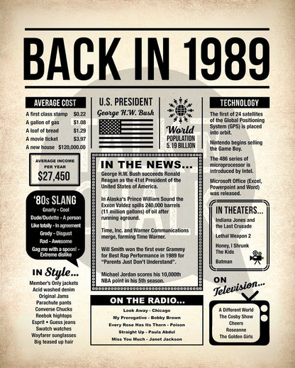 Back in 1989 Printable Newspaper Poster for Birthday, Anniversary, Reunion, Gift for History Buff