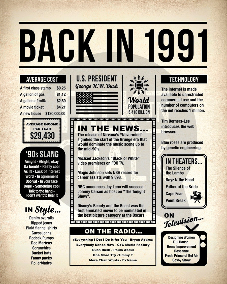 Back in 1991 Printable Newspaper Poster for Birthday, Anniversary, Reunion, Gift for History Buff